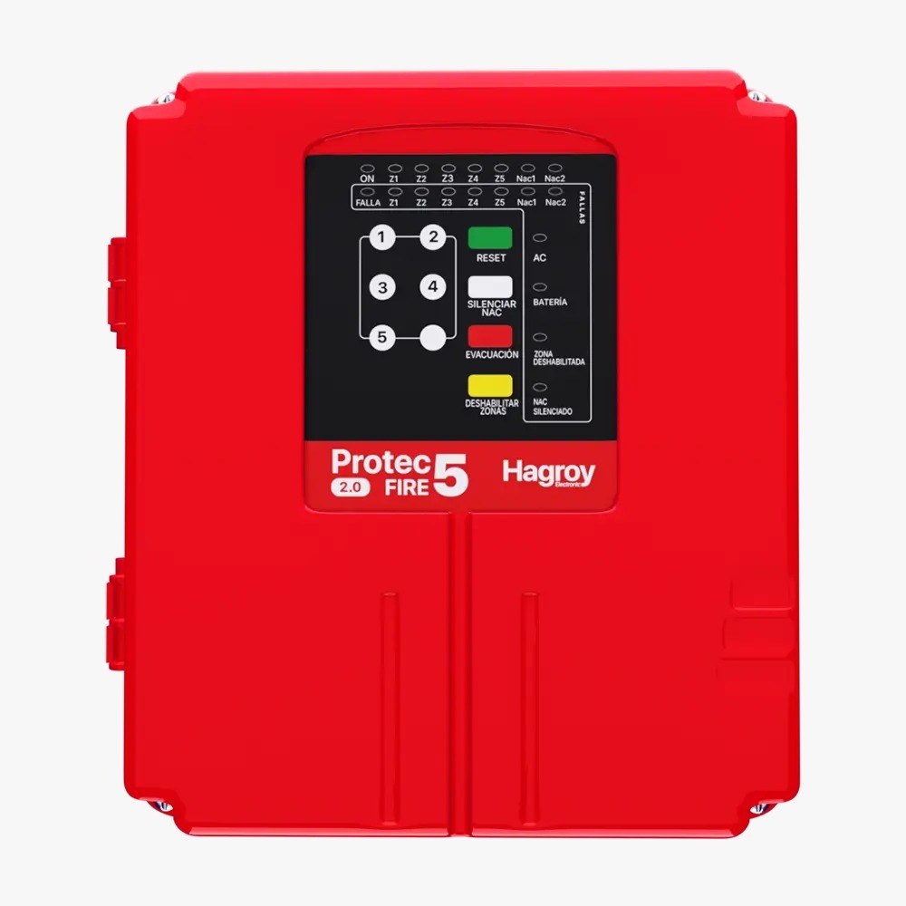 Panel Protec Fire 5 2.0 Hagroy